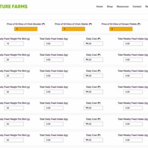 Heritage Chicken Feed Consumption and Cost Calculator by Alpha Agventure Farms