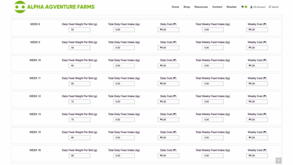 Heritage Chicken Feed Consumption and Cost Calculator by Alpha Agventure Farms