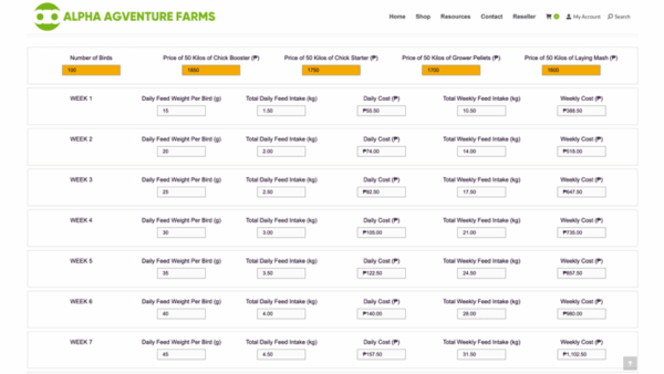 Heritage Chicken Feed Consumption and Cost Calculator by Alpha Agventure Farms